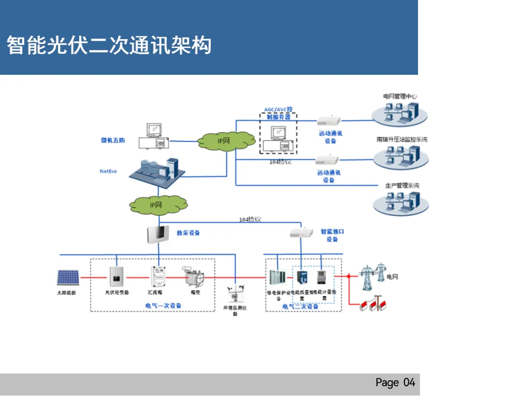 首页| 尊时凯龙中国集团官方网站