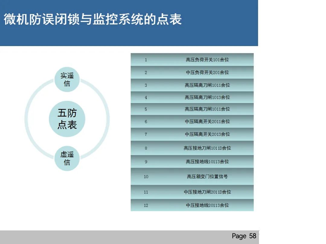 首页| 尊时凯龙中国集团官方网站