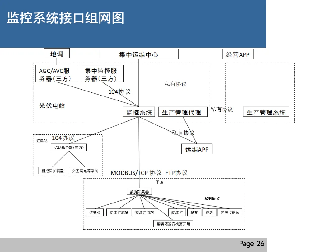首页| 尊时凯龙中国集团官方网站