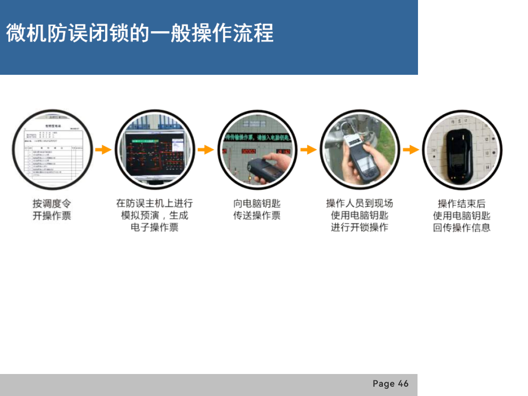 首页| 尊时凯龙中国集团官方网站