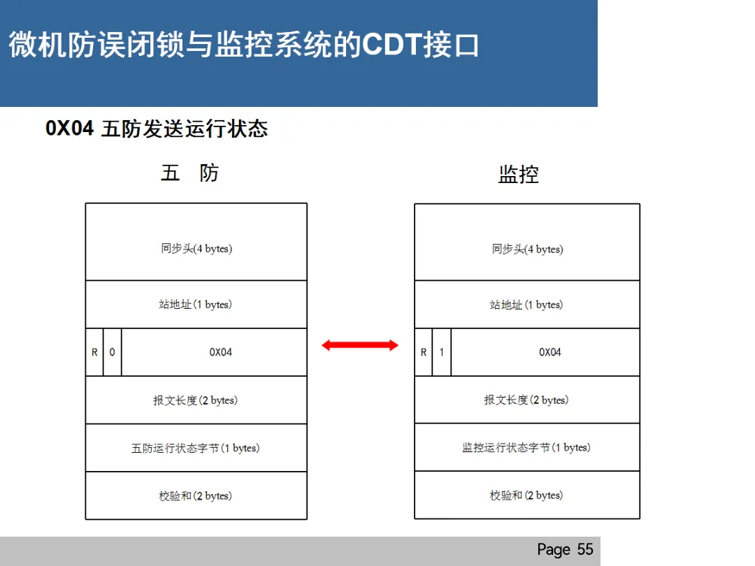首页| 尊时凯龙中国集团官方网站