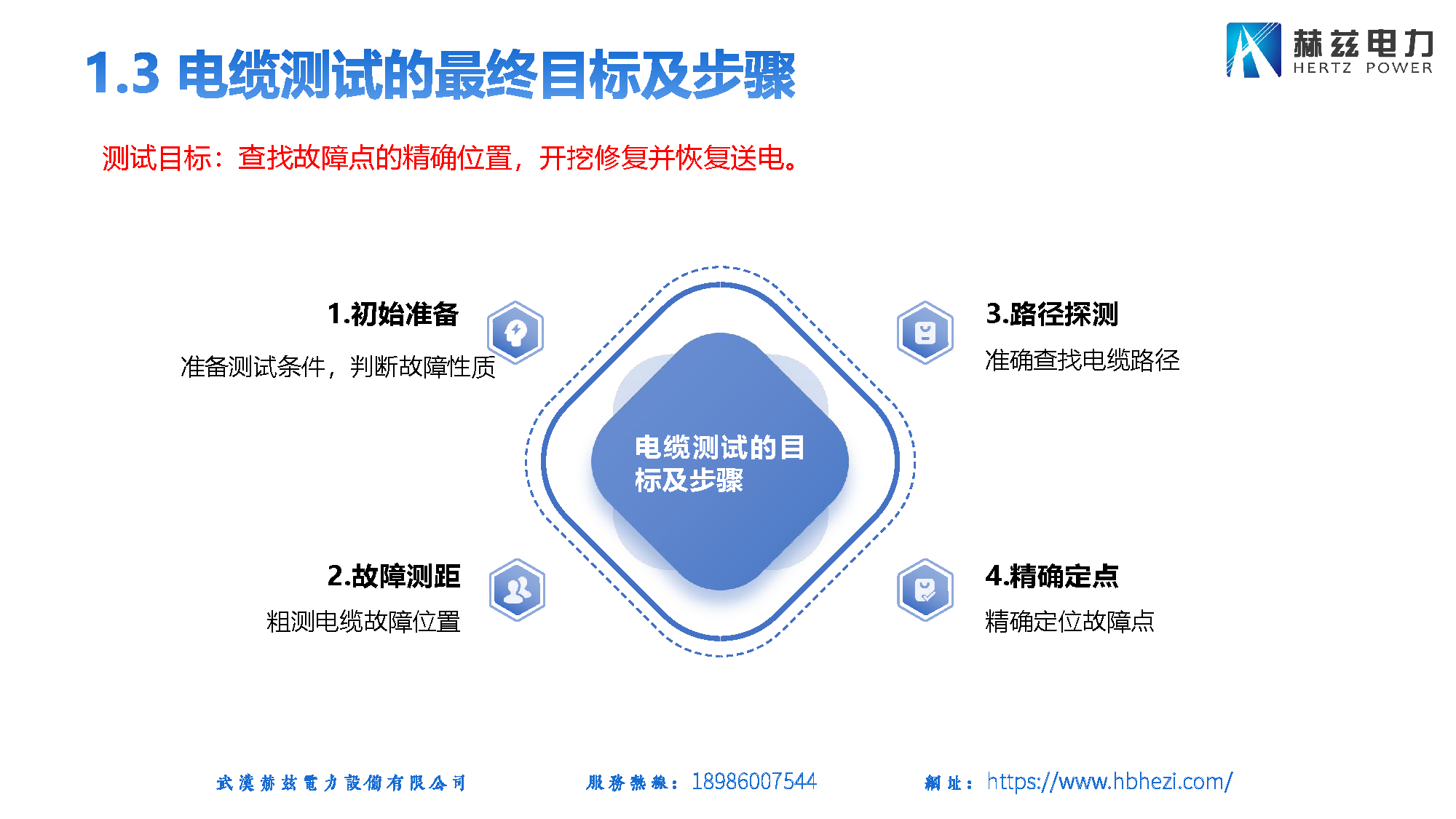 首页| 尊时凯龙中国集团官方网站