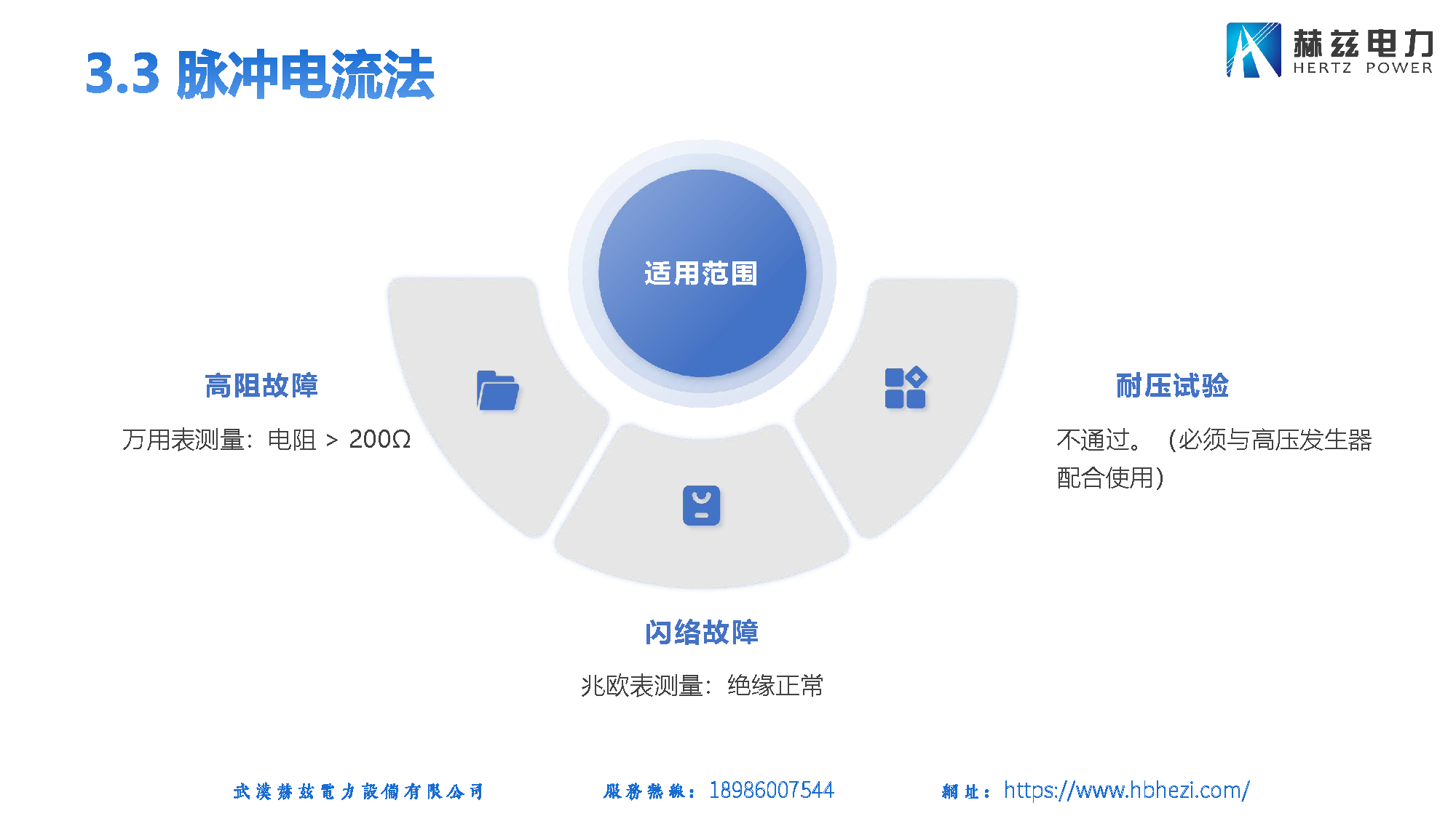 首页| 尊时凯龙中国集团官方网站