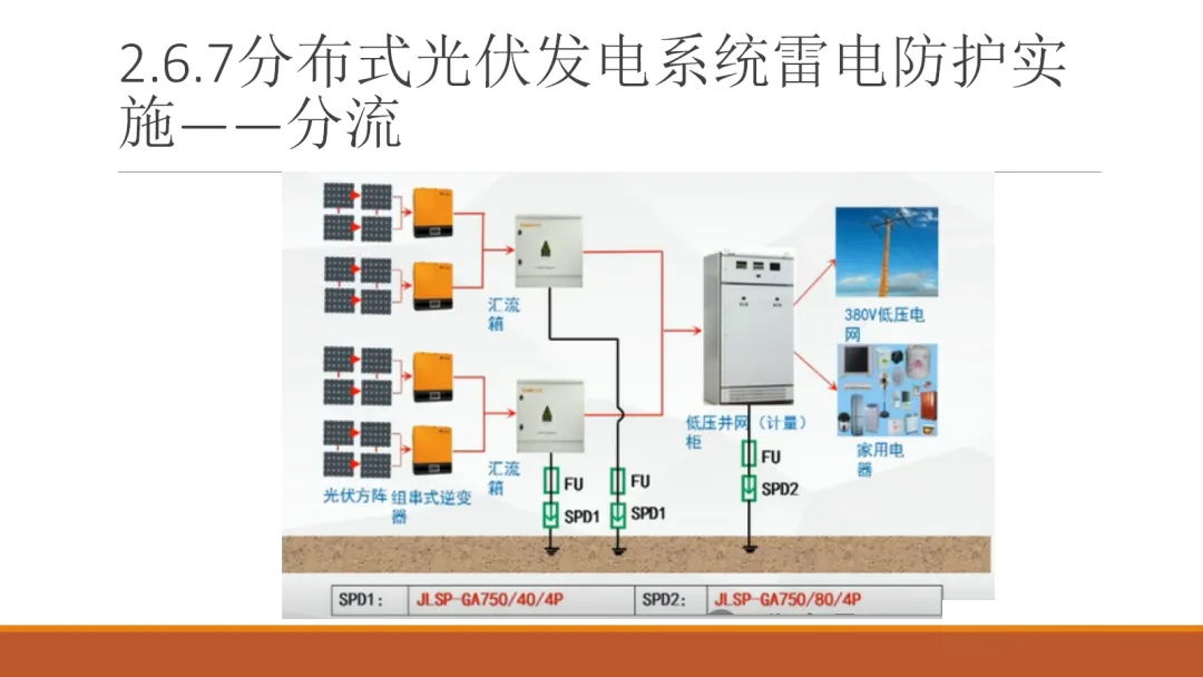 首页| 尊时凯龙中国集团官方网站