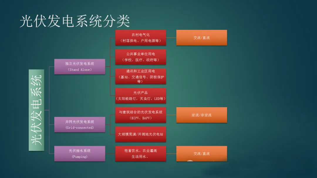 首页| 尊时凯龙中国集团官方网站