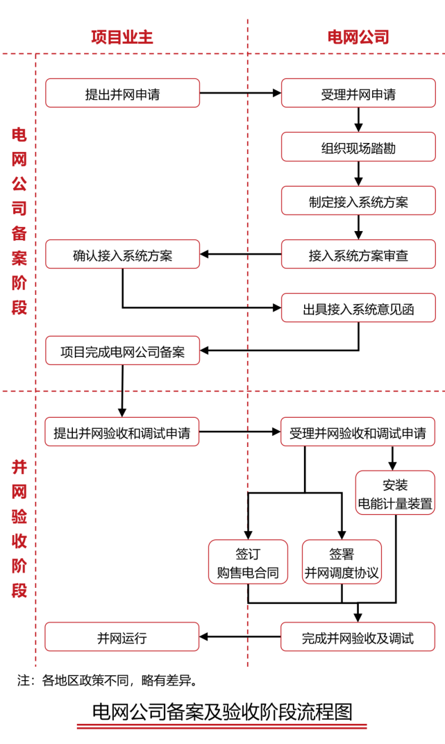 首页| 尊时凯龙中国集团官方网站