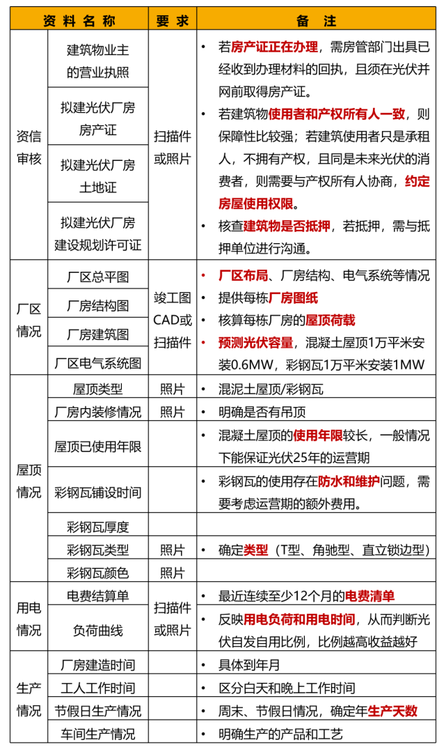 首页| 尊时凯龙中国集团官方网站