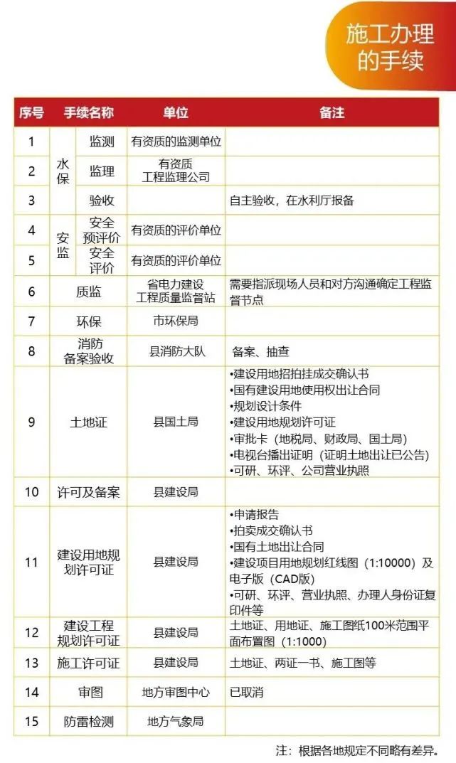 首页| 尊时凯龙中国集团官方网站