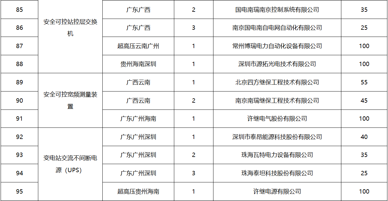 首页| 尊时凯龙中国集团官方网站