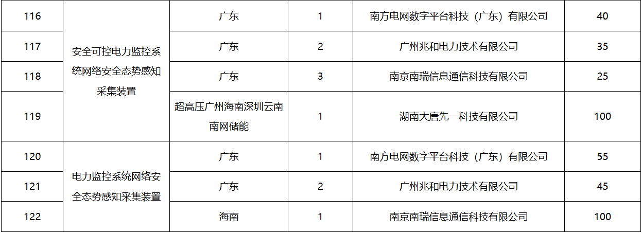 首页| 尊时凯龙中国集团官方网站