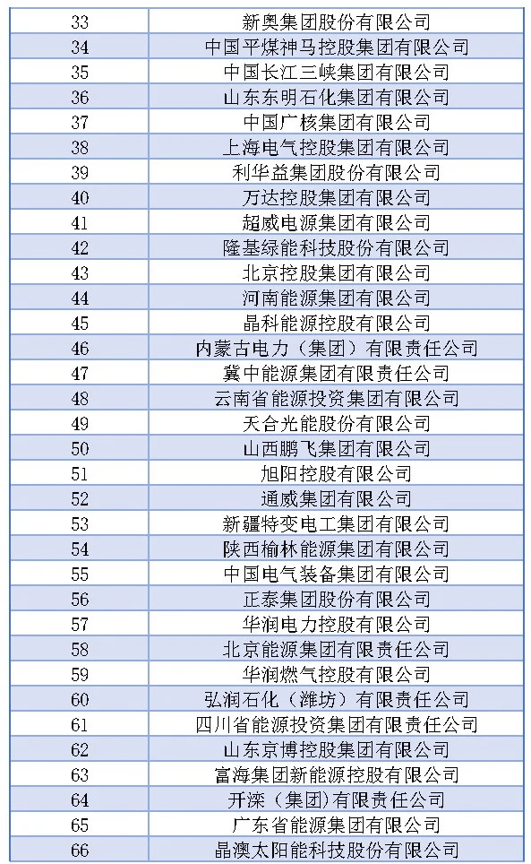 首页| 尊时凯龙中国集团官方网站