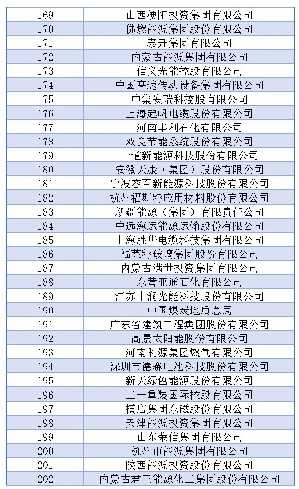 首页| 尊时凯龙中国集团官方网站