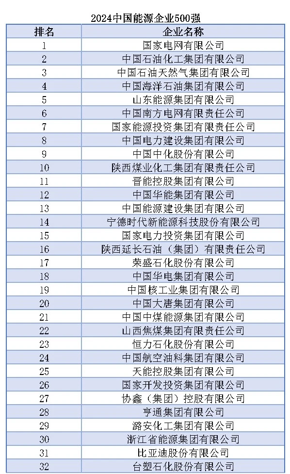 首页| 尊时凯龙中国集团官方网站