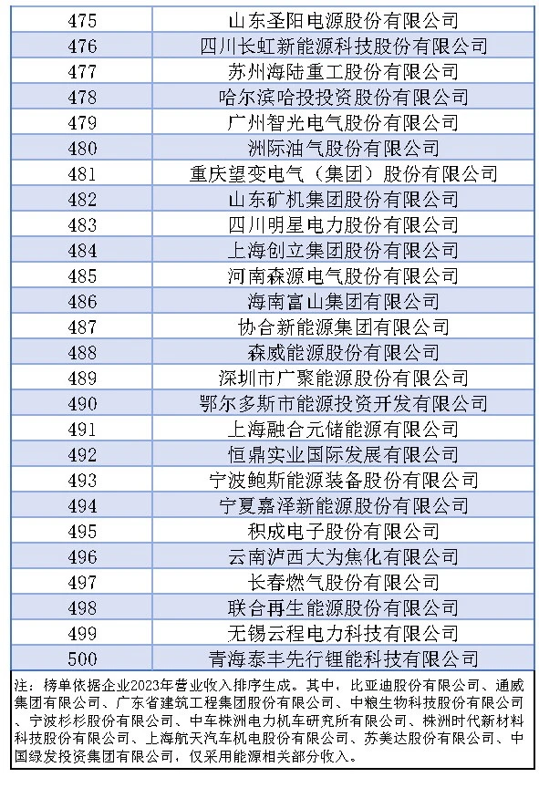 首页| 尊时凯龙中国集团官方网站