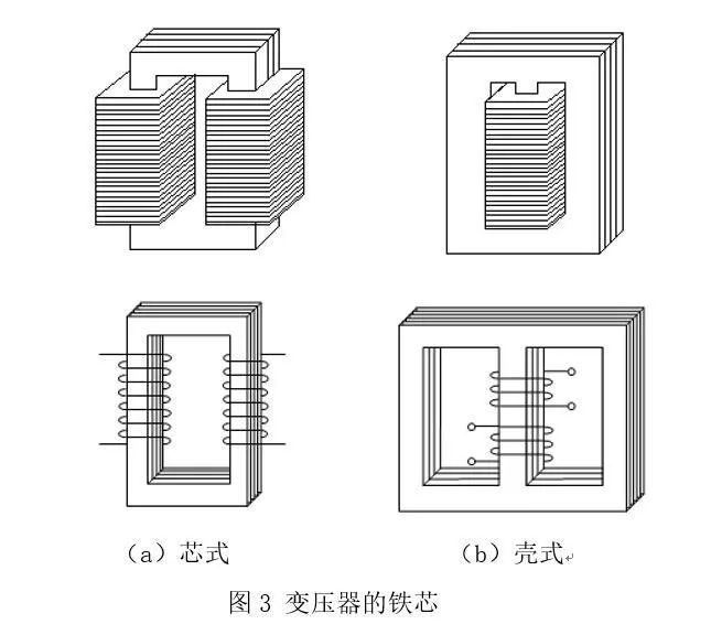 首页| 尊时凯龙中国集团官方网站