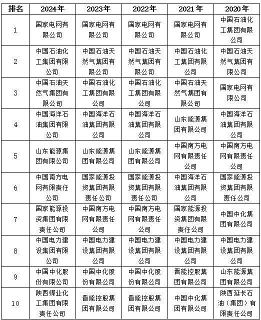 首页| 尊时凯龙中国集团官方网站