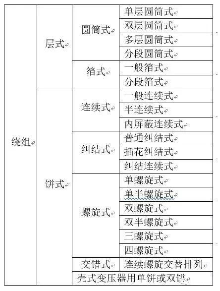 首页| 尊时凯龙中国集团官方网站