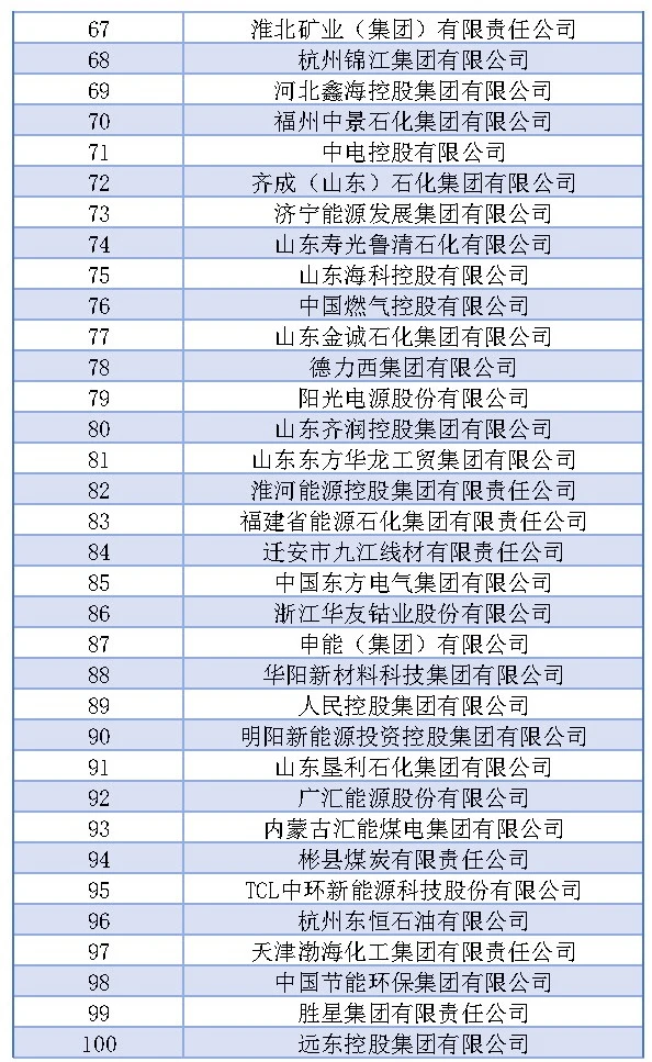 首页| 尊时凯龙中国集团官方网站