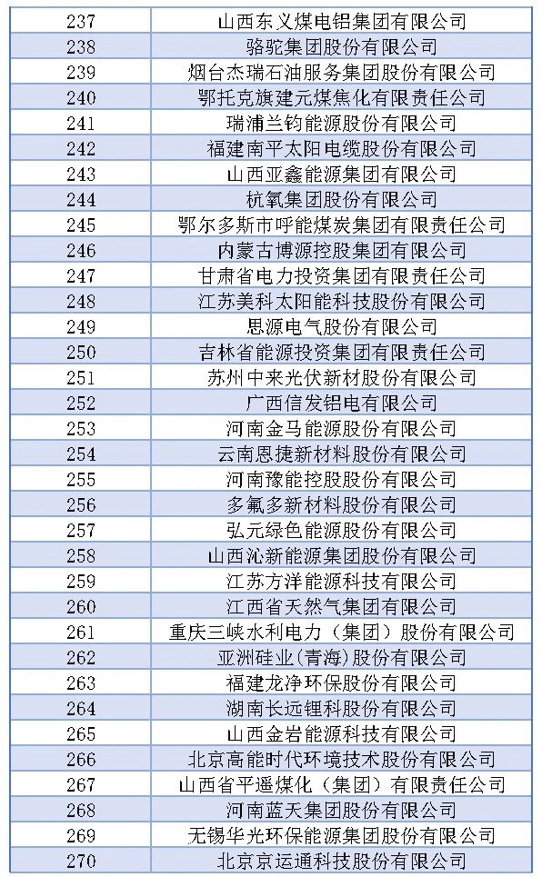 首页| 尊时凯龙中国集团官方网站