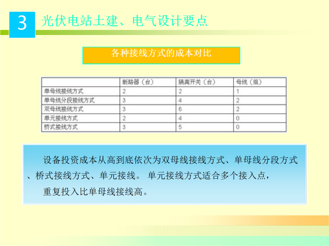 首页| 尊时凯龙中国集团官方网站