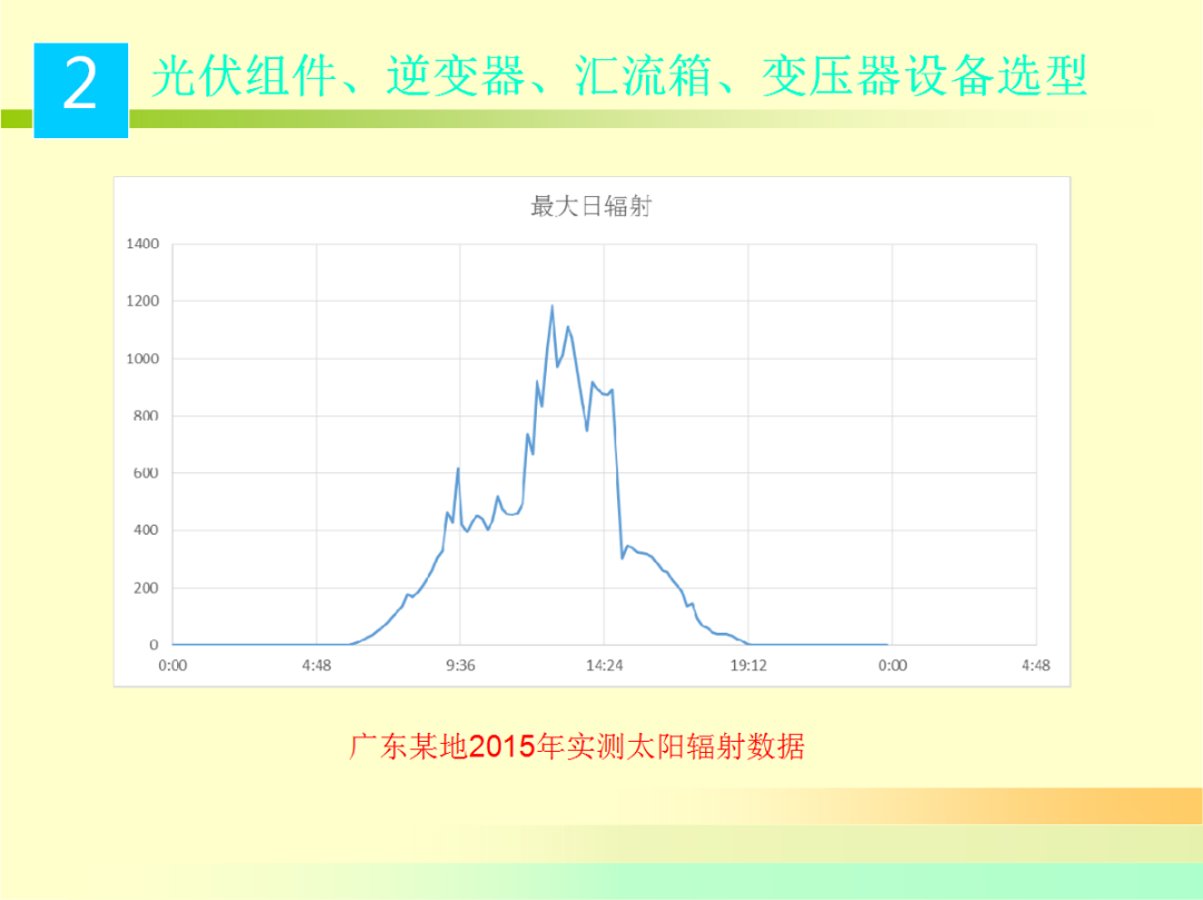 首页| 尊时凯龙中国集团官方网站