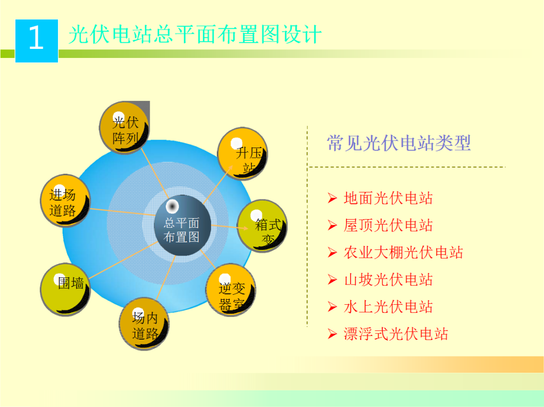 首页| 尊时凯龙中国集团官方网站