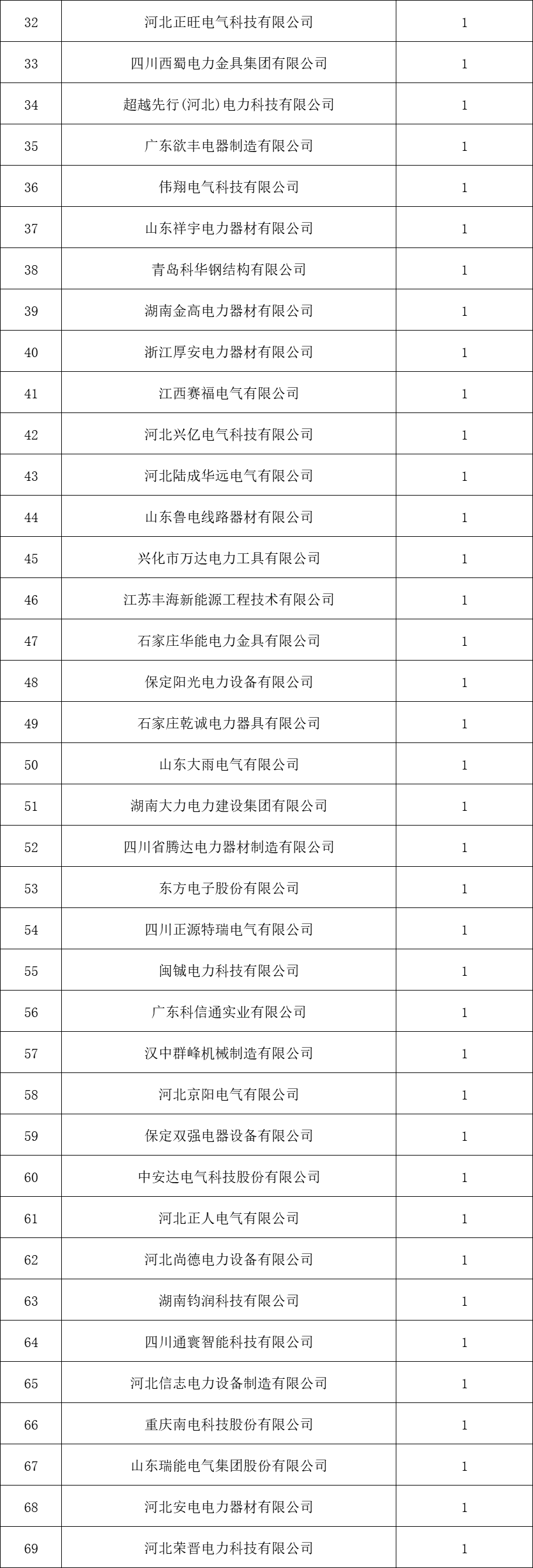 首页| 尊时凯龙中国集团官方网站