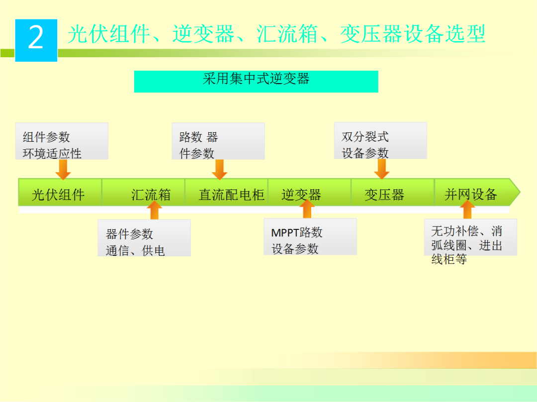 首页| 尊时凯龙中国集团官方网站