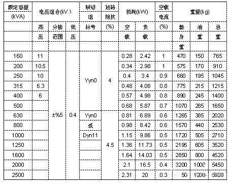首页| 尊时凯龙中国集团官方网站