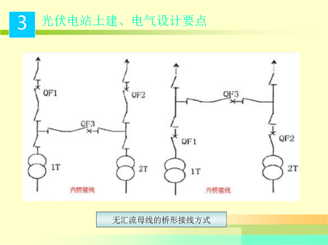 首页| 尊时凯龙中国集团官方网站