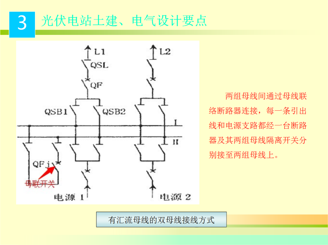 首页| 尊时凯龙中国集团官方网站