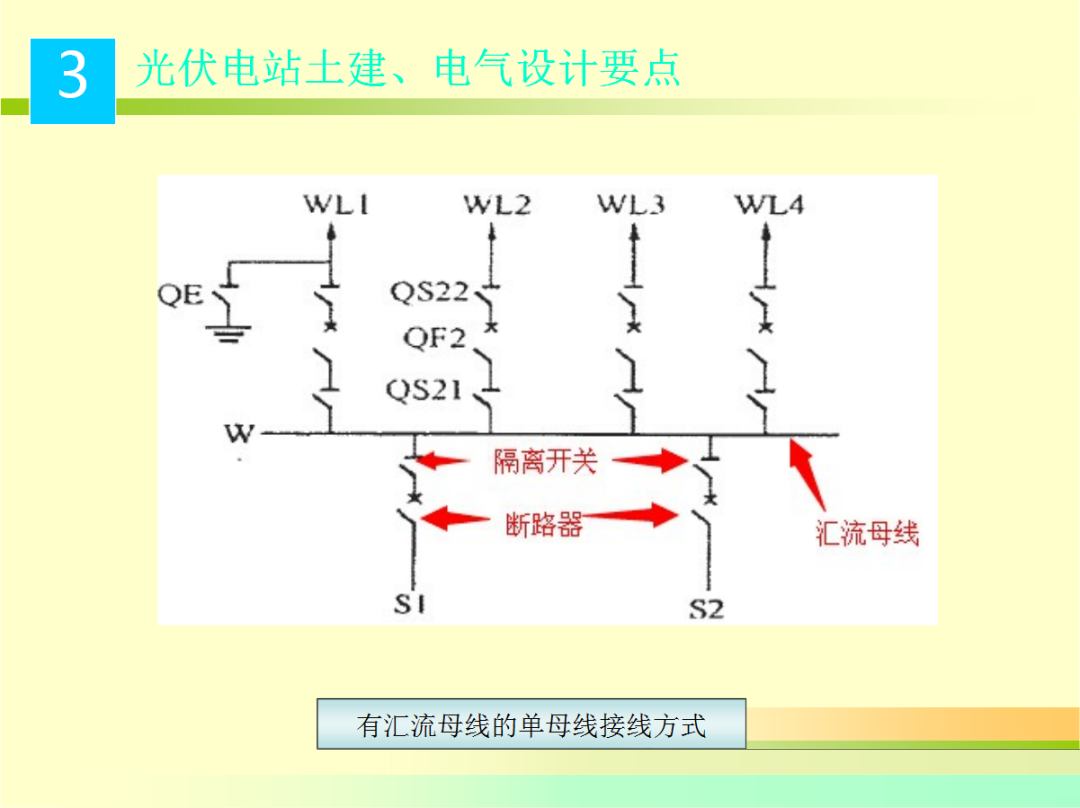 首页| 尊时凯龙中国集团官方网站