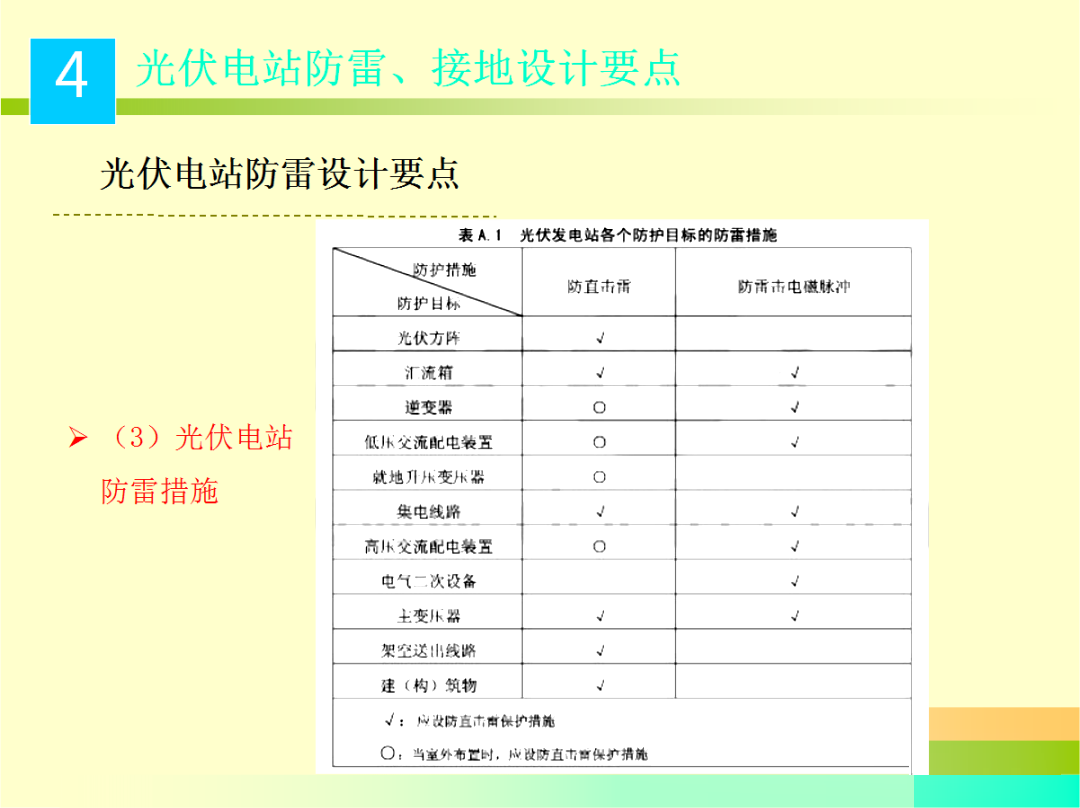 首页| 尊时凯龙中国集团官方网站