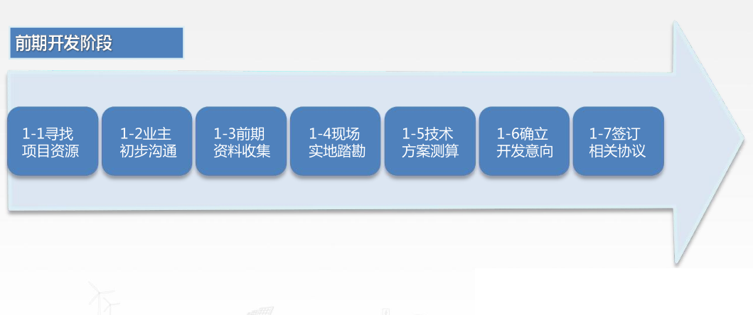 首页| 尊时凯龙中国集团官方网站