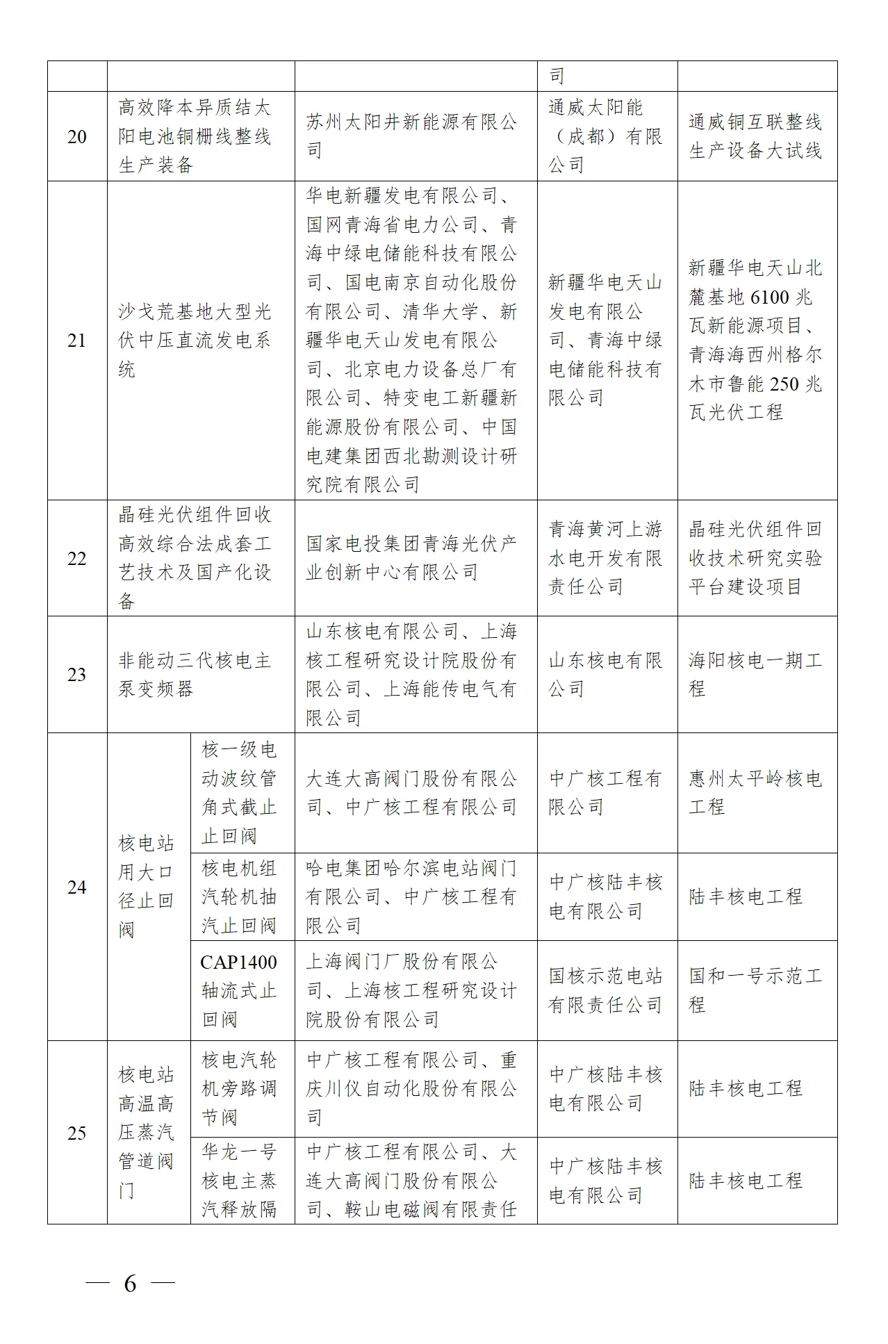 首页| 尊时凯龙中国集团官方网站