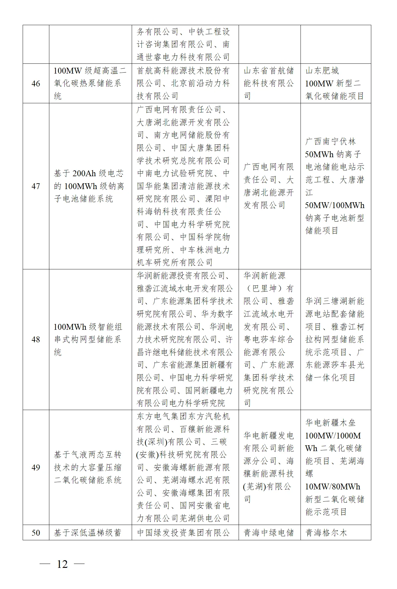 首页| 尊时凯龙中国集团官方网站