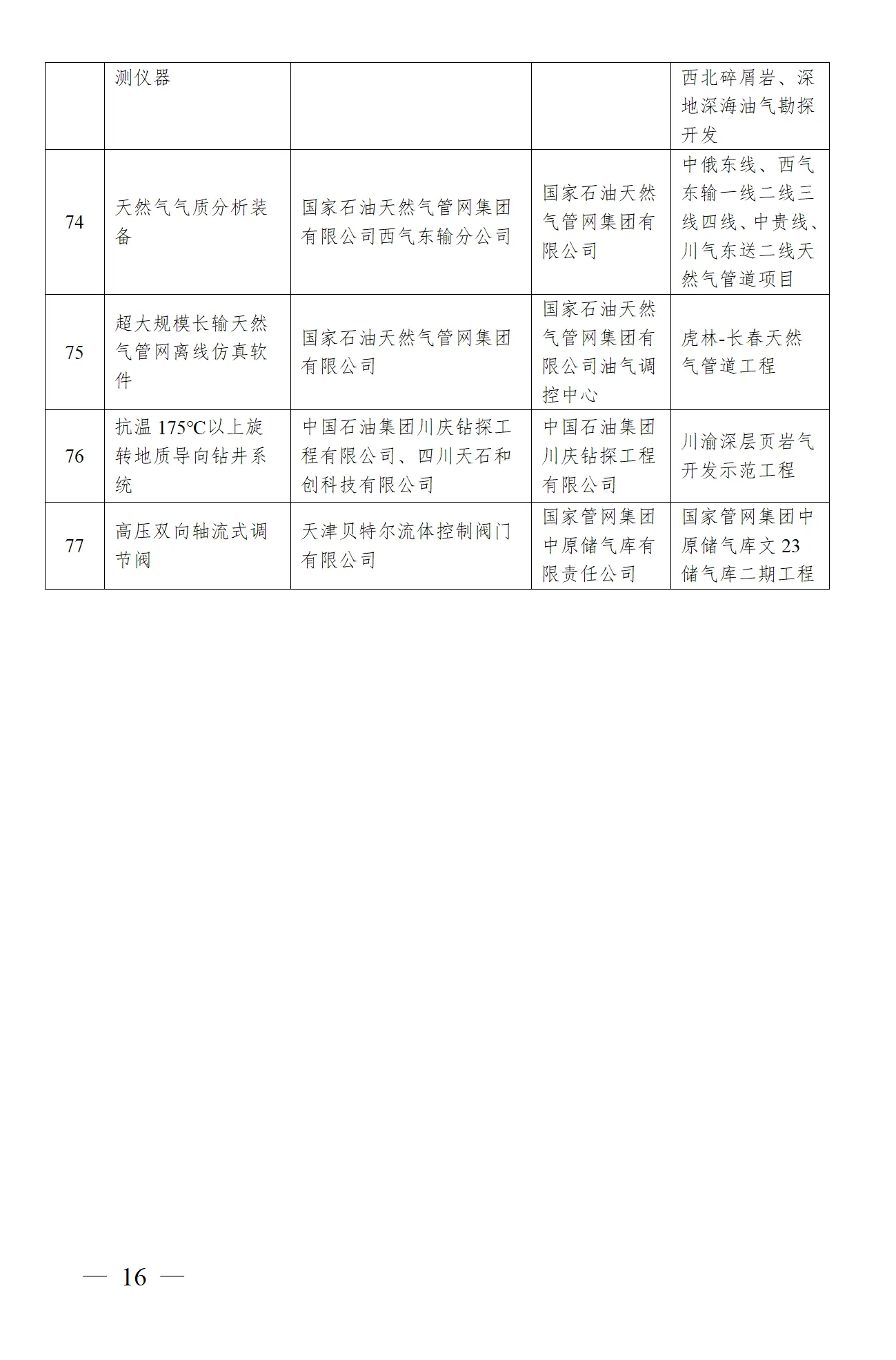 首页| 尊时凯龙中国集团官方网站