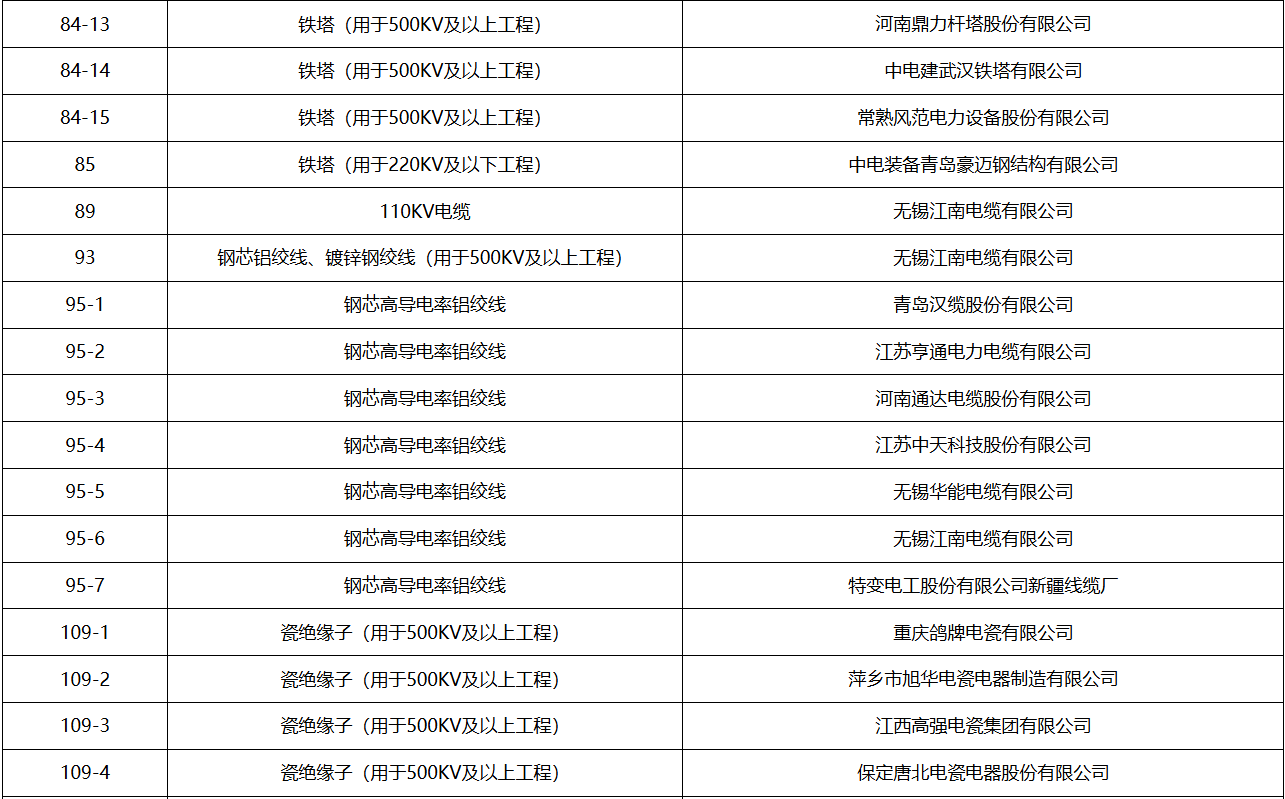 首页| 尊时凯龙中国集团官方网站