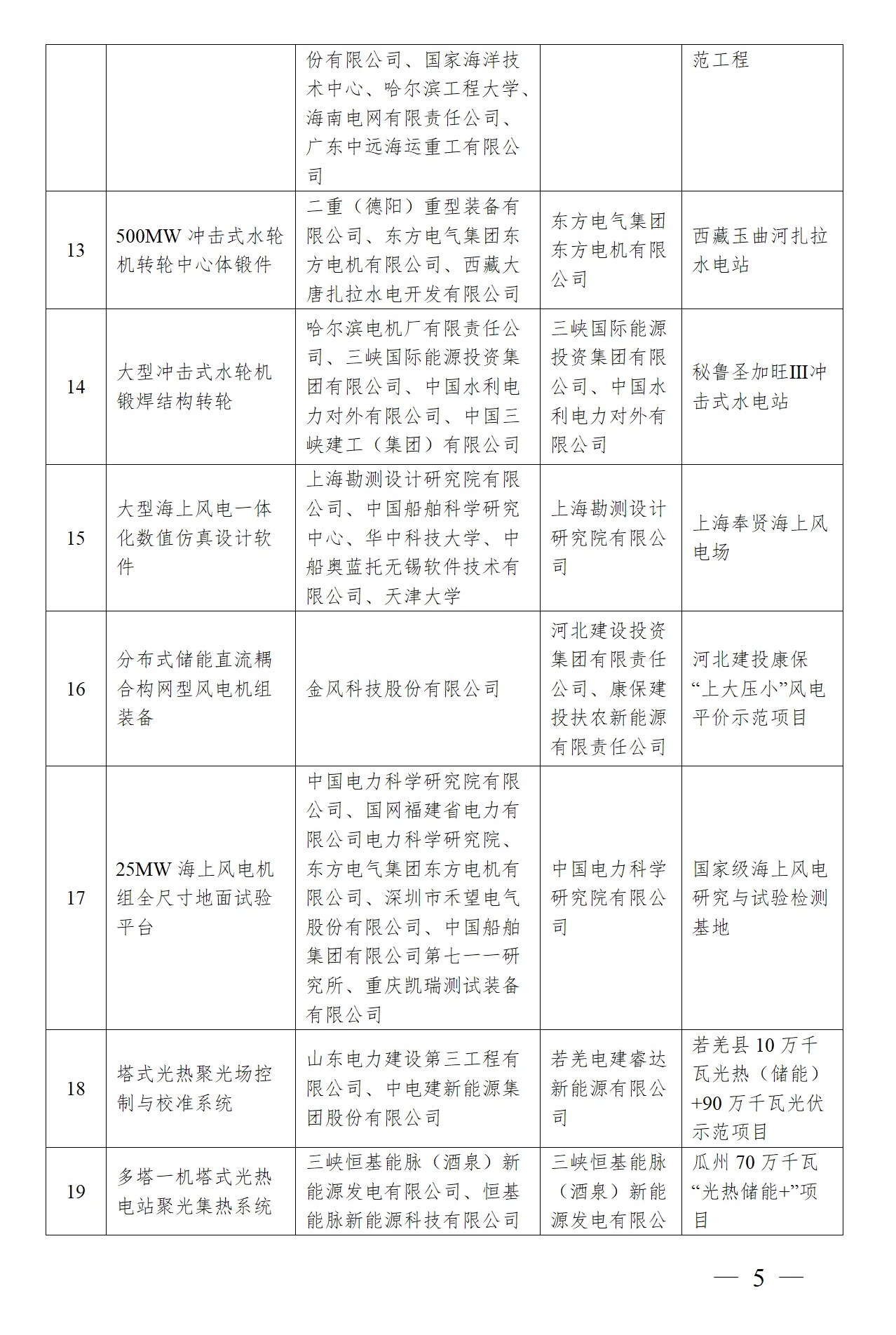 首页| 尊时凯龙中国集团官方网站