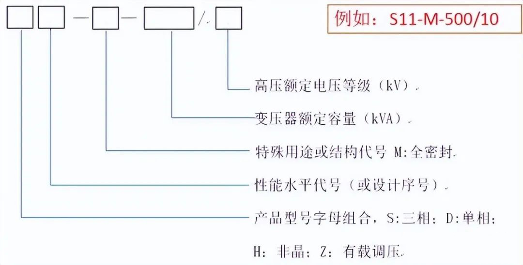 首页| 尊时凯龙中国集团官方网站