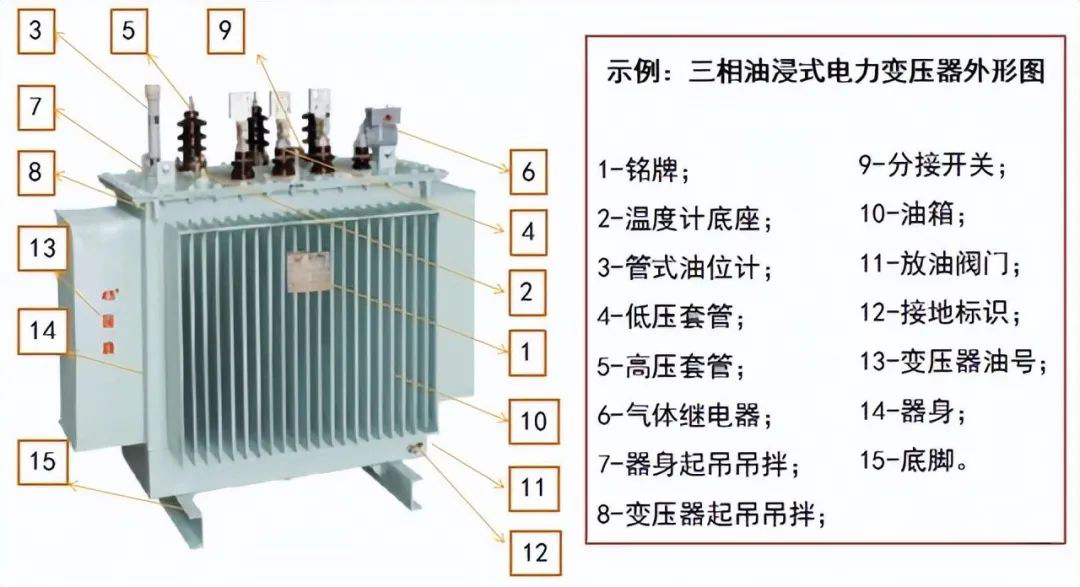 首页| 尊时凯龙中国集团官方网站