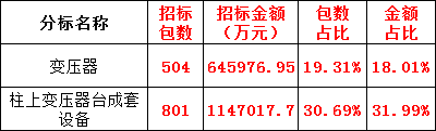 首页| 尊时凯龙中国集团官方网站