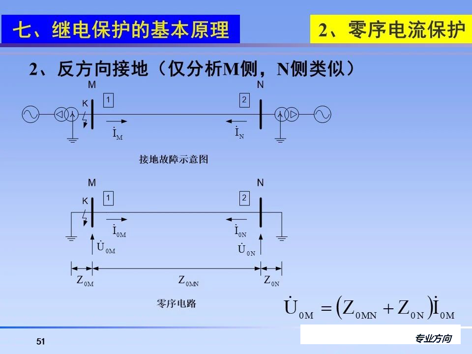 首页| 尊时凯龙中国集团官方网站