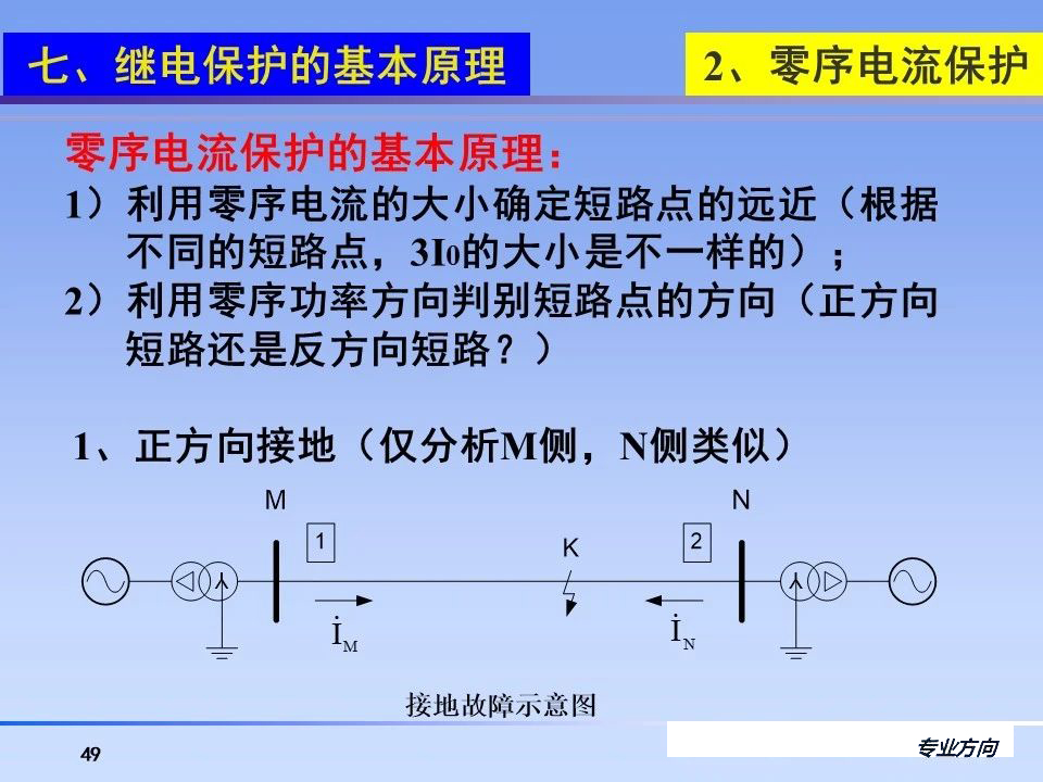 首页| 尊时凯龙中国集团官方网站