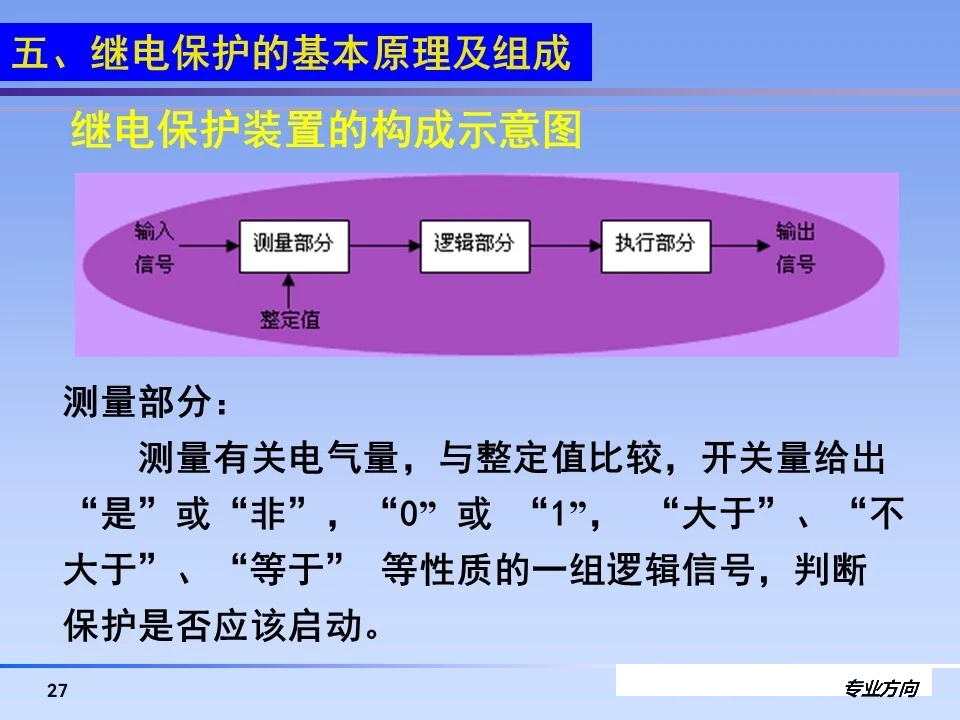 首页| 尊时凯龙中国集团官方网站