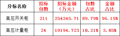 首页| 尊时凯龙中国集团官方网站