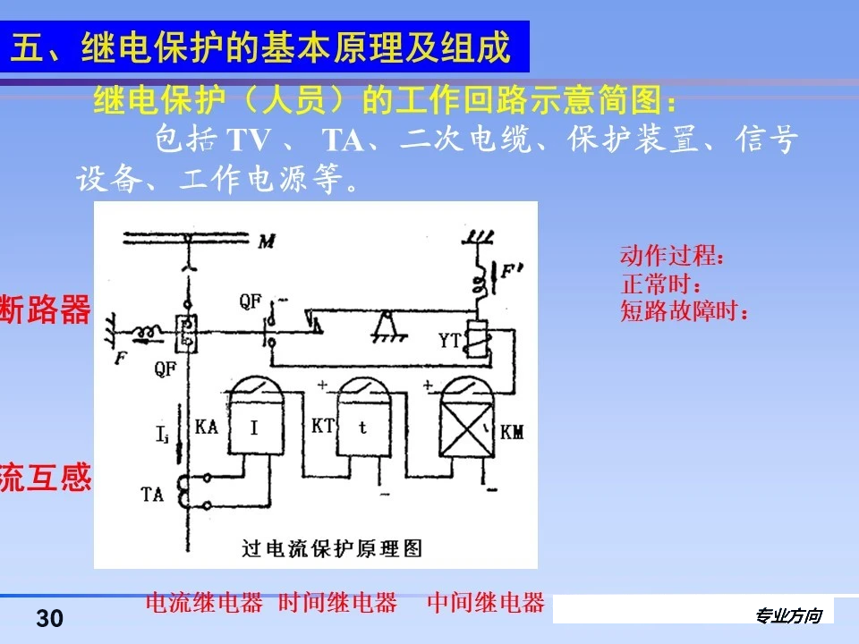 首页| 尊时凯龙中国集团官方网站