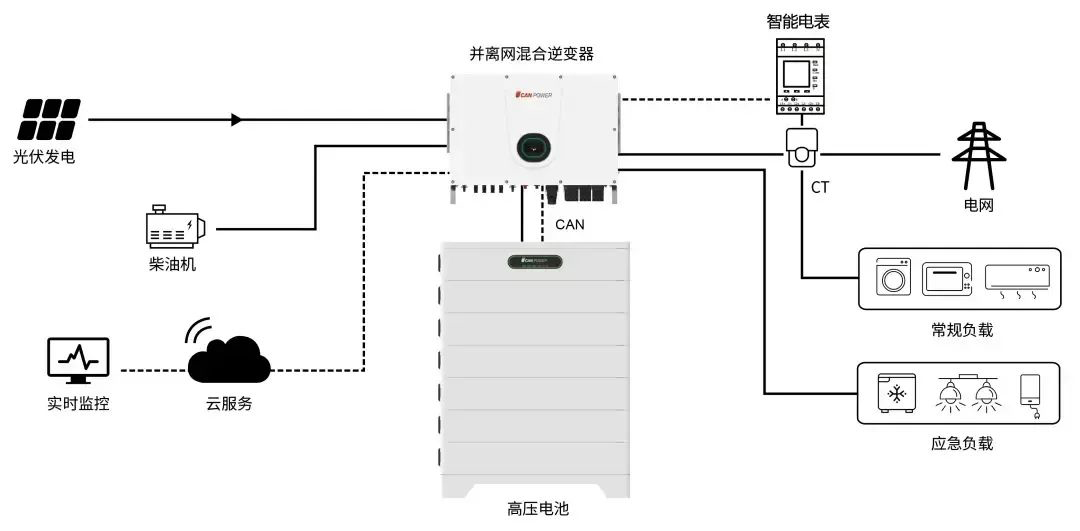 首页| 尊时凯龙中国集团官方网站