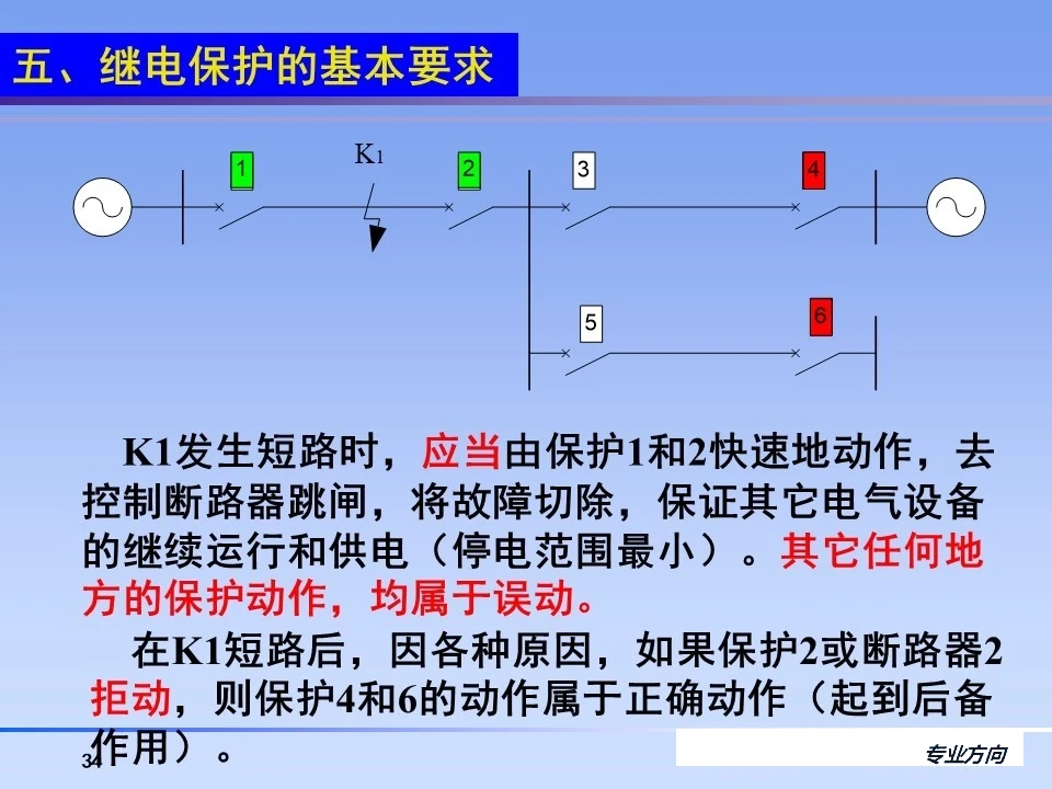 首页| 尊时凯龙中国集团官方网站