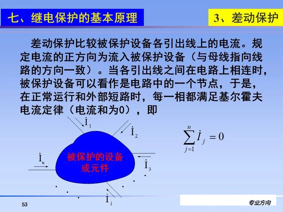 首页| 尊时凯龙中国集团官方网站